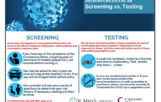 Testing Vs. Screening