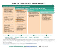 When-can-I-get-a-COVID-vaccine-in-Idaho-011221-5 (1)