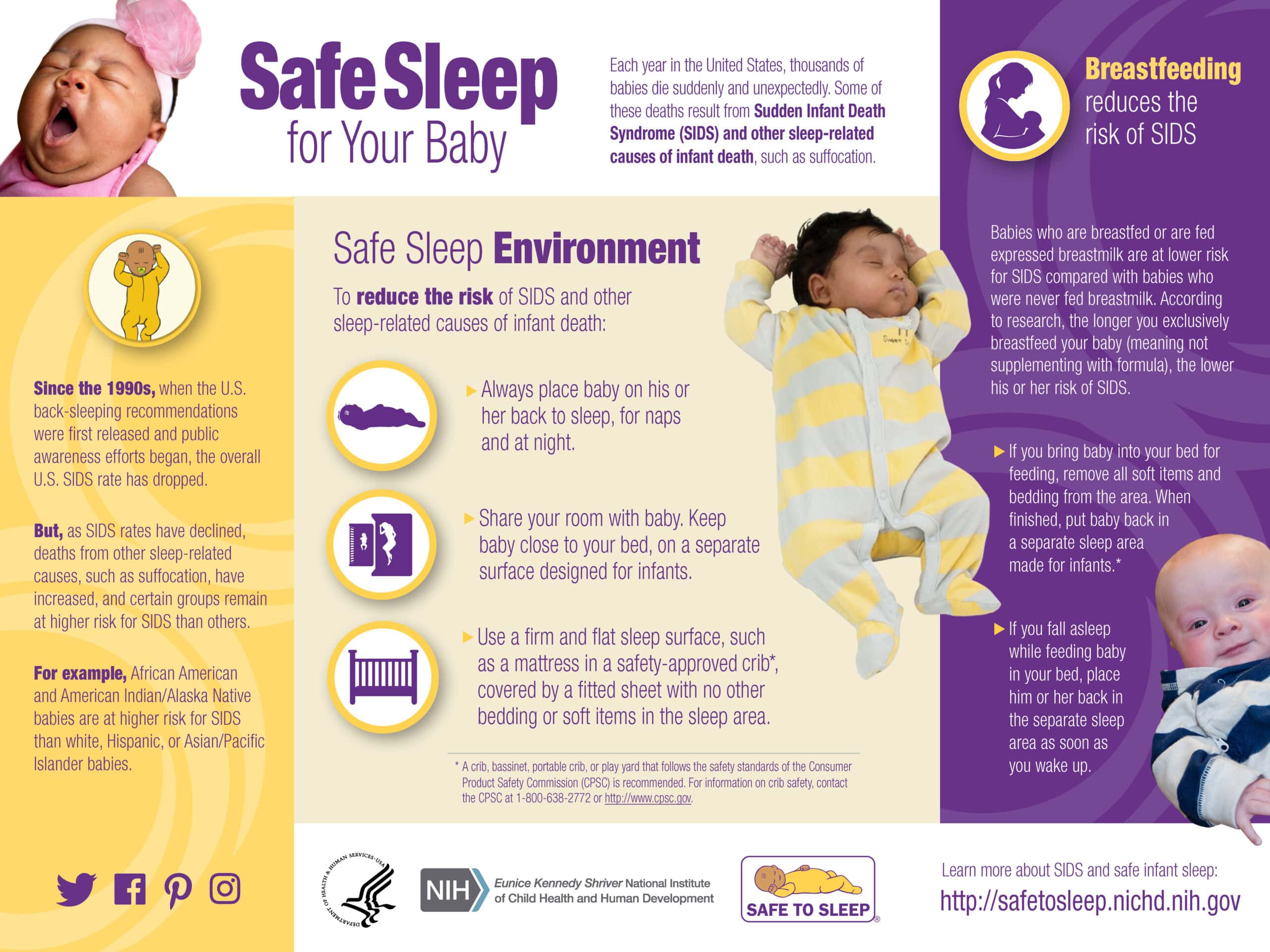 Safe Sleeping Graphic